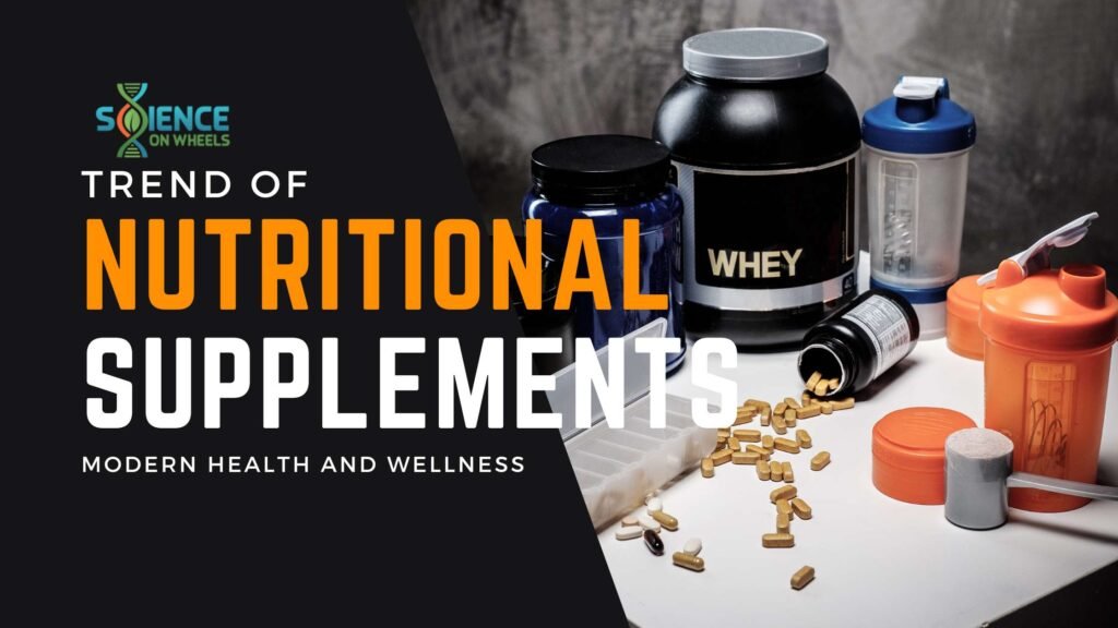 Trend of Nutritional Supplements